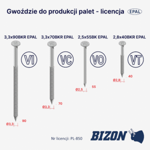 EPAL/UIC čavli