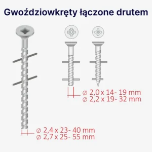 Žicom spojeni čavli-vijci